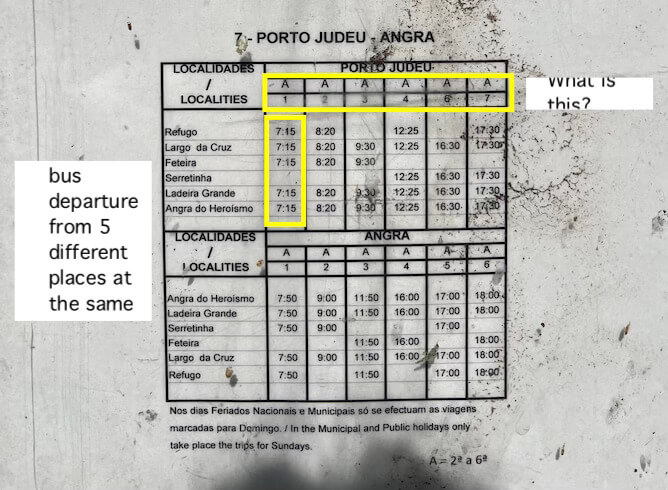 problems timetables bus terceira